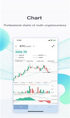 Coin_Coin交易所下载-第1张图片-交易所